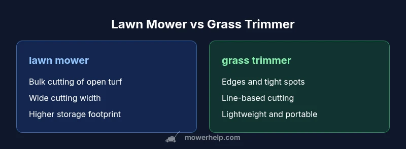 Infographic comparing lawn mower vs grass trimmer