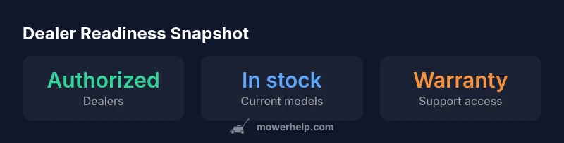 Dealer readiness infographic showing authorization, stock, and warranty support