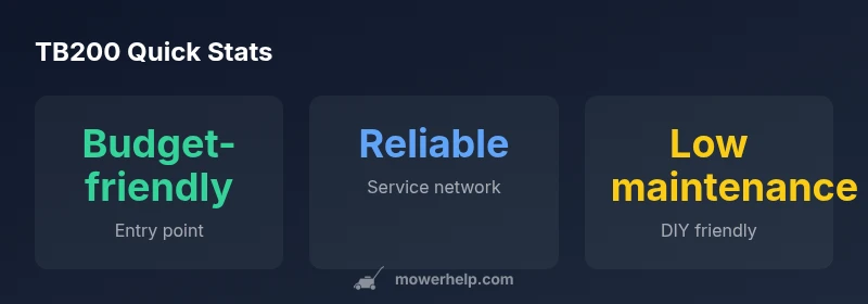 TB200 mower stats infographic