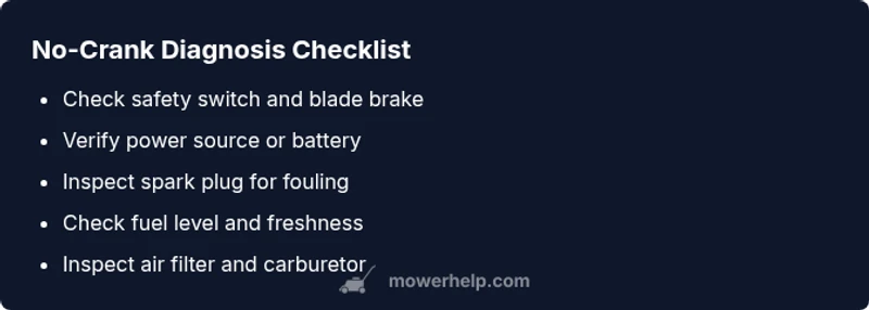 No-crank diagnosis checklist for lawn mower