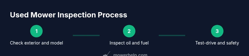 Infographic showing a 3-step process for inspecting a used Craftsman riding lawn mower