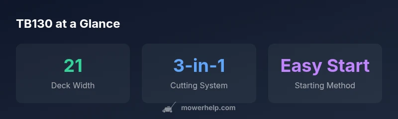 TB130 key specs at a glance
