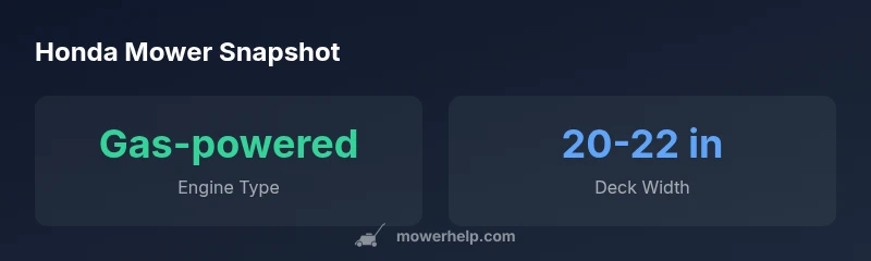Infographic showing Honda mower features and deck width